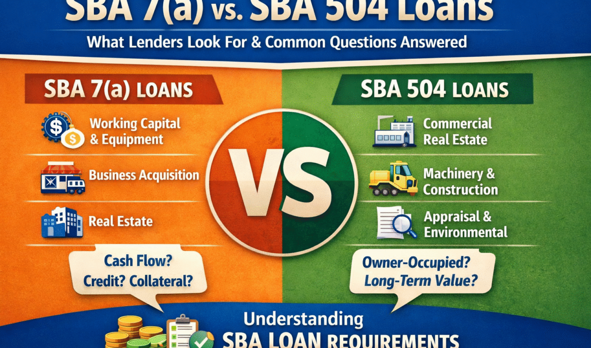SBA 7(a) vs. SBA 504 Loans: What Lenders Look For & Common Questions Answered